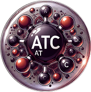 visualisation of the main ingredient