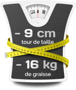 weight