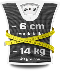 weight