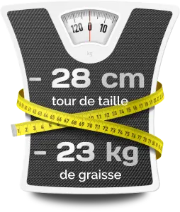 weight