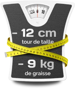 weight