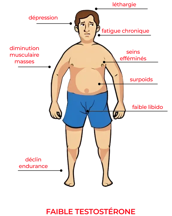 Man